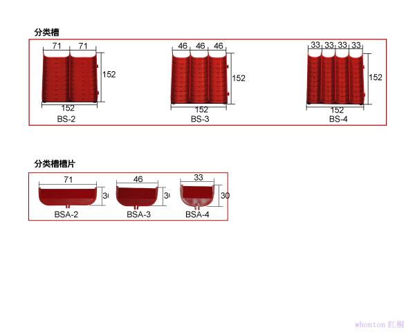 工具柜分類槽