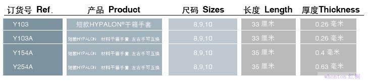 短款HYPALON?干箱手套