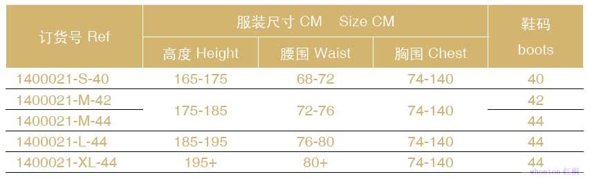 EasyChem 內(nèi)置式重型防化服