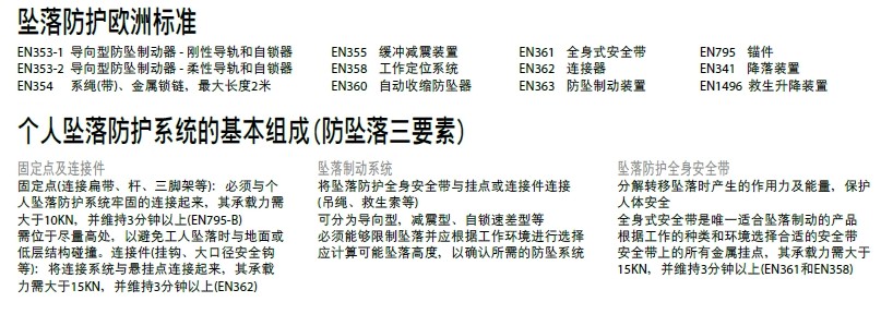 代爾塔防墜落