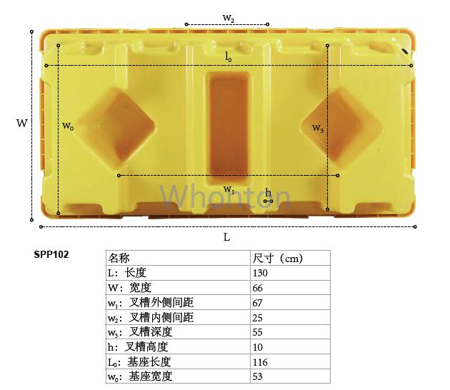 sysbel 盛漏托盤 SPP102