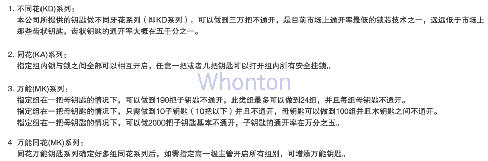 工業鎖具