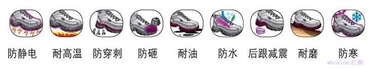 示意圖1